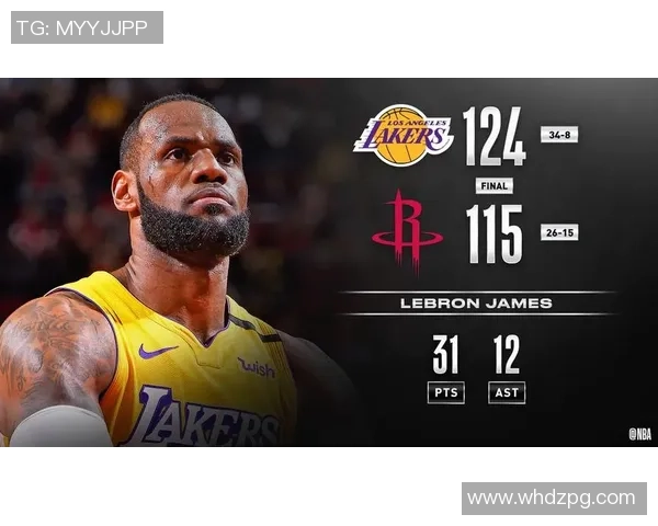 湖人火箭激战回顾：2020年1月19日精彩对决全景分析